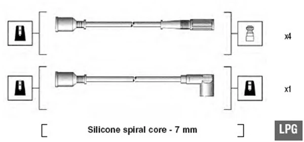 Ignition Cable Kit